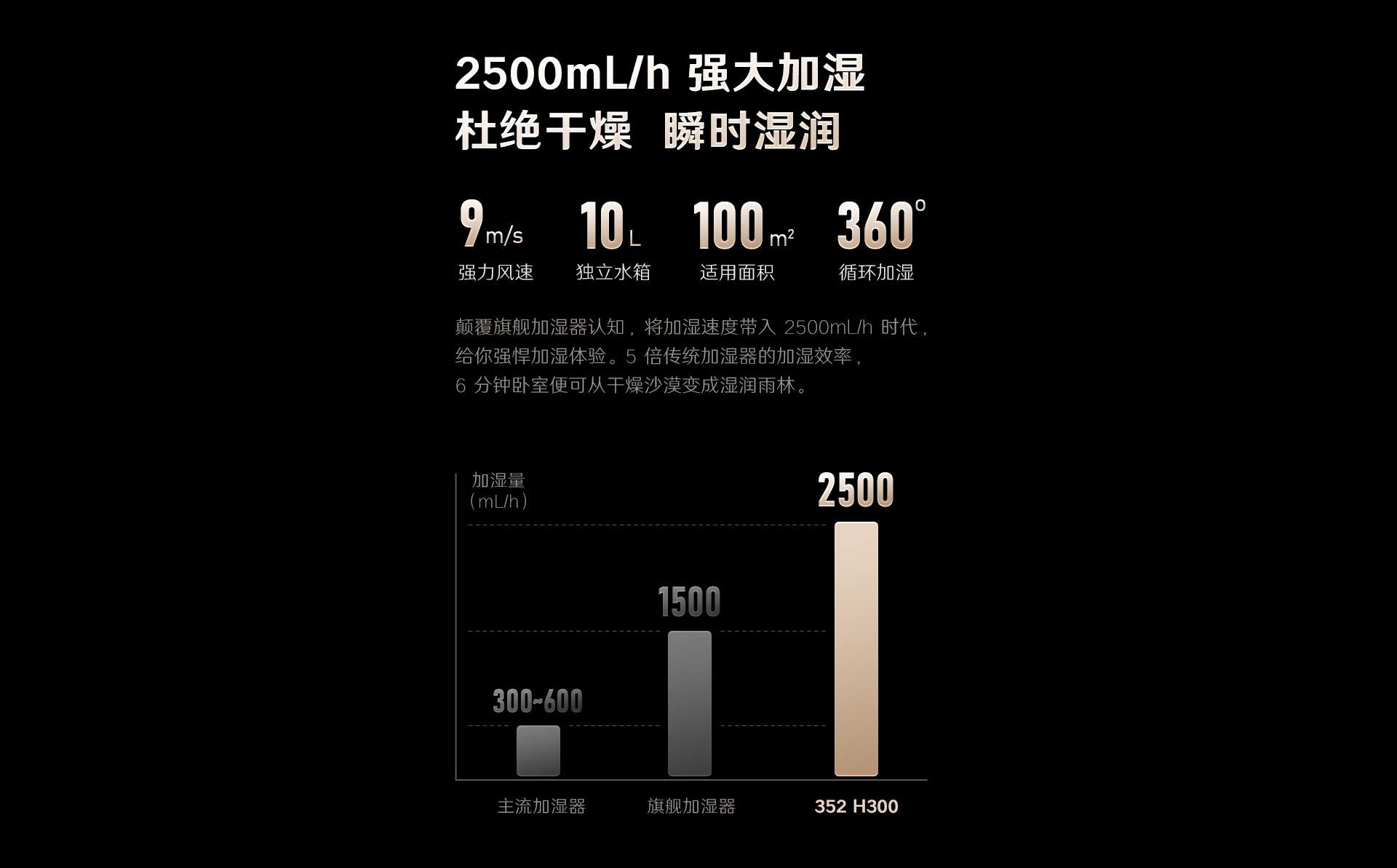 1709102729612255.jpg H300-1920_05.jpg